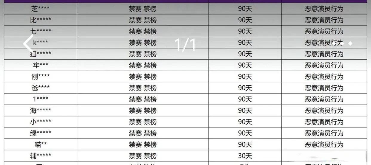 src, entit, 官方邮件警