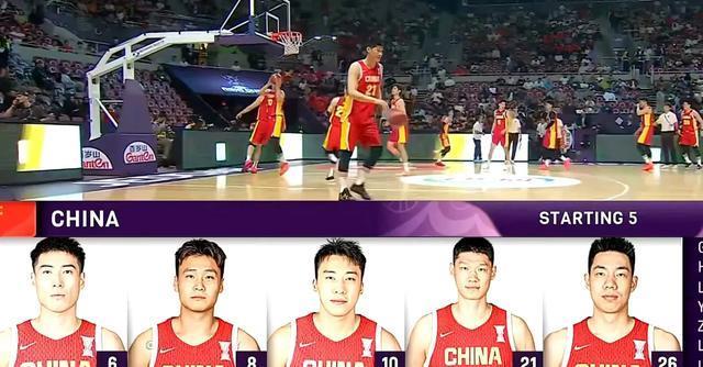 表现, 中国男篮迎