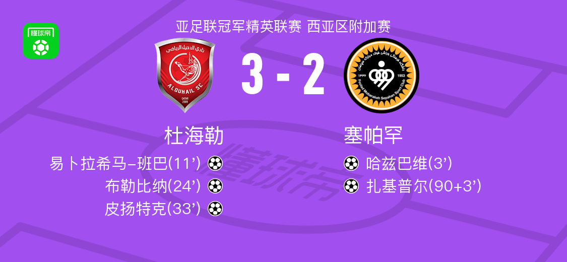 勒比纳打入, 帕罕展开激, src 勒比纳打入, 帕罕展开激, src