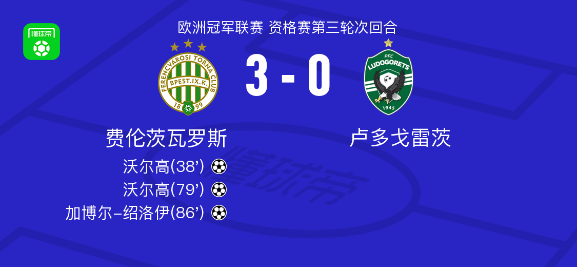 格鲁贝尔助, 斯球员厄特